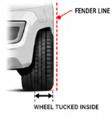 Wheel with positive offset tucked inside the fender
